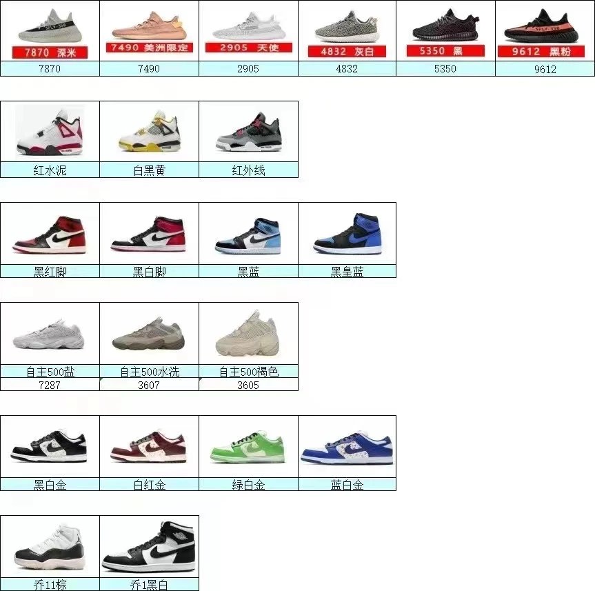 Mix Collection